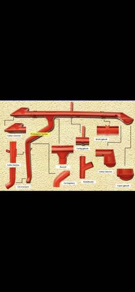 Panouri sandwich, tabla cutata, tigla Metalica
